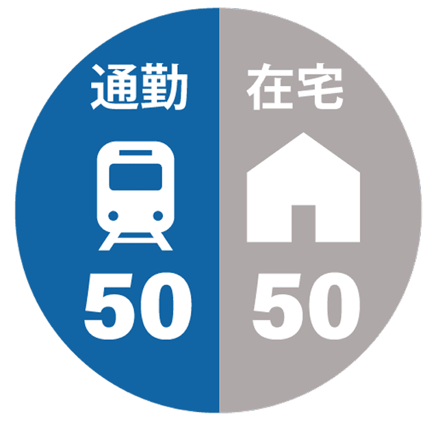 在宅勤務の割合 図